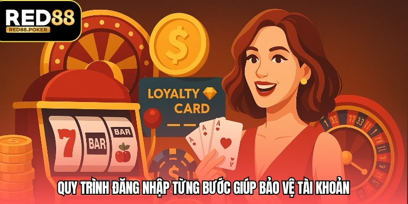 Quy trình đăng nhập red88 từng bước giúp bảo vệ tài khoản