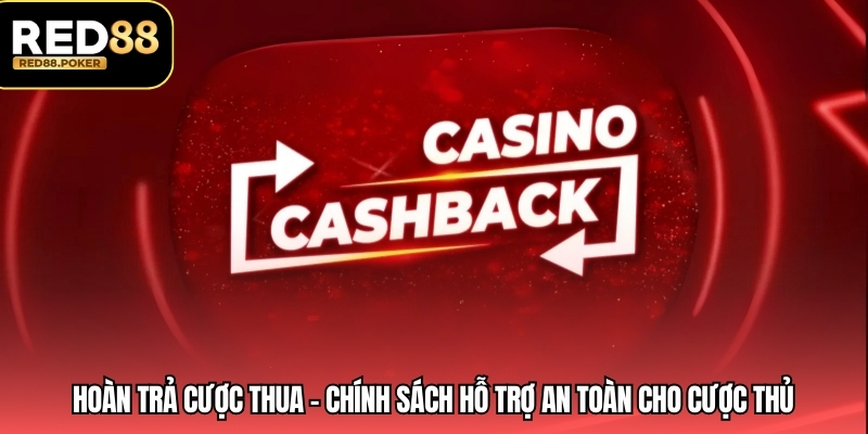 Quyền Lợi Hoàn Trả Tiện Dụng